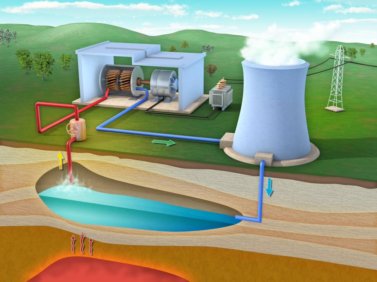 Geothermal power station